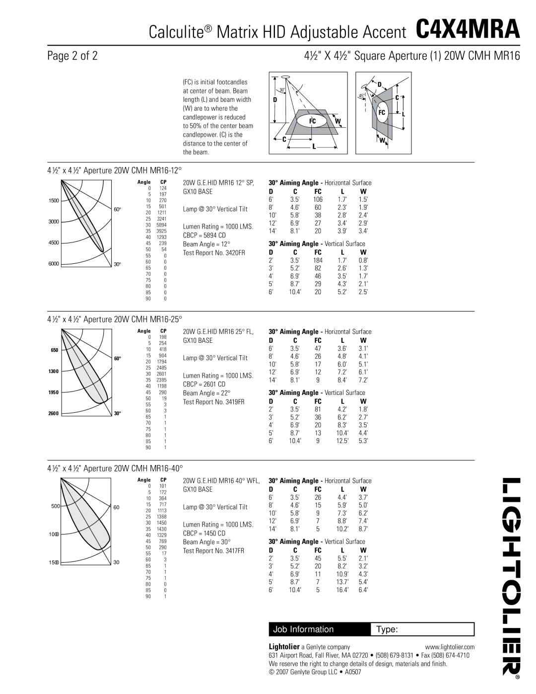 Lightolier C4X4MRA  ½ x 4 ½ Aperture 20W CMH MR16-12,  ½ x 4 ½ Aperture 20W CMH MR16-25,  ½ x 4 ½ Aperture 20W CMH MR16-40 